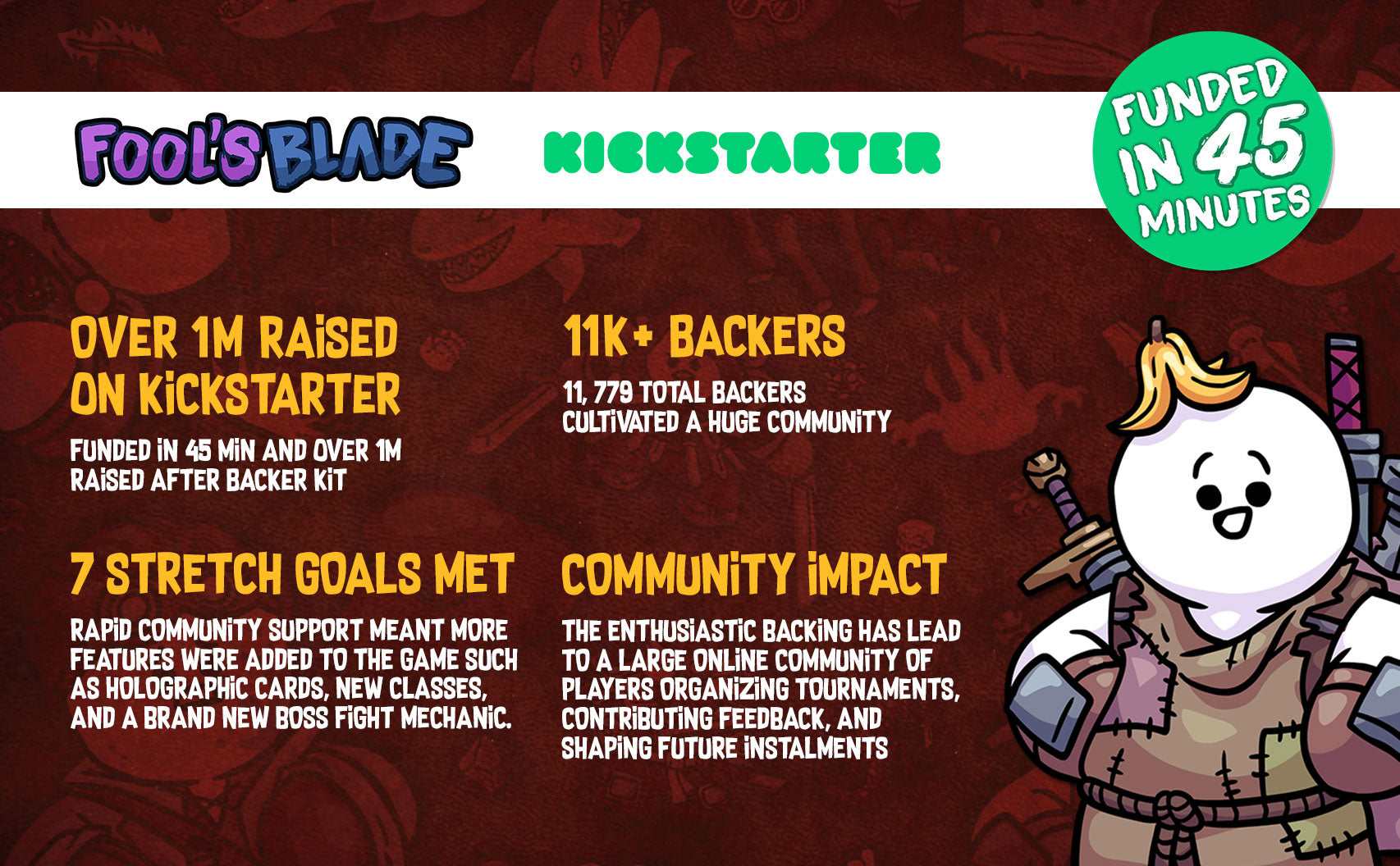 Fool's Blade Standard 'Jumbo Box' Edition Card Game